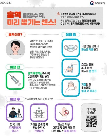 “해외여행 전 예방접종 꼭 받으세요”
