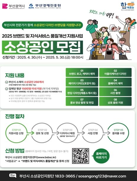2025년 소상공인 브랜드 및 지식서비스 품질개선 지원사업