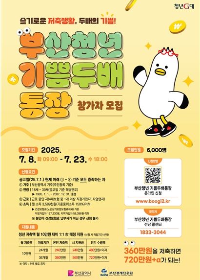 부산청년 자산형성을 위한 기쁨두배통장 참여자 모집